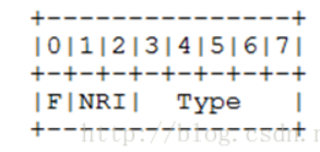 image-20230207221957764