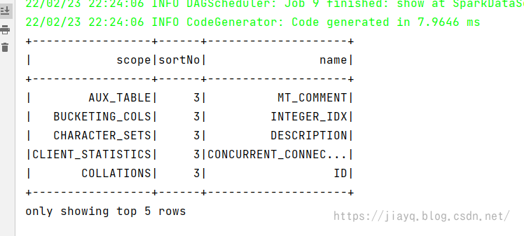 image-20220223222525442