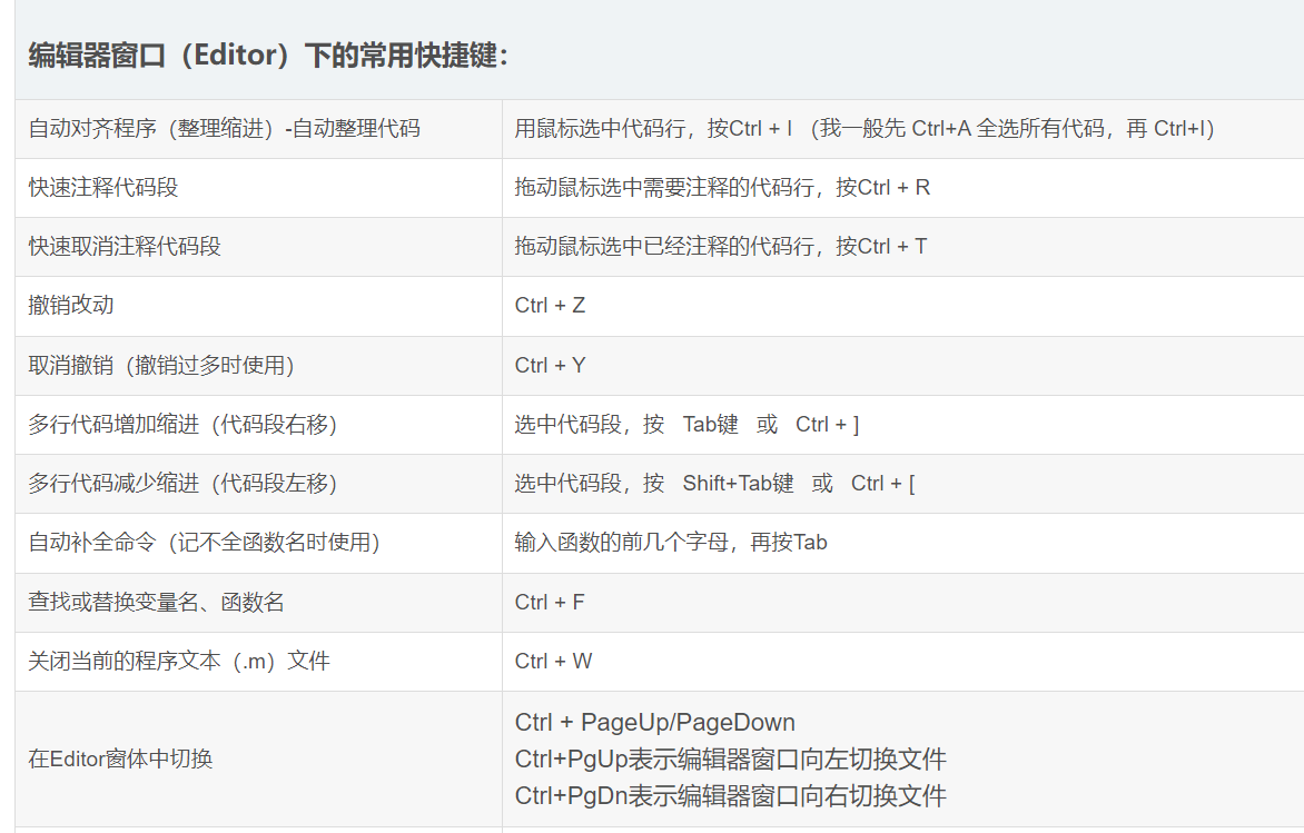 Matlab快捷键总结：-CSDN博客