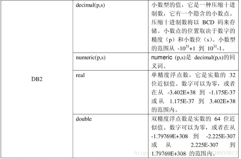 如图为对比