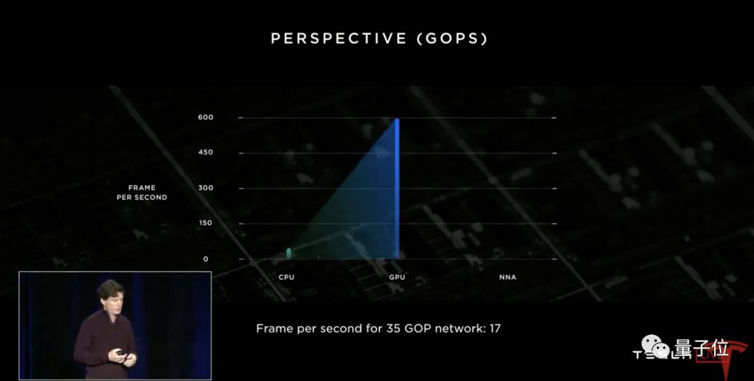 640?wx_fmt=png