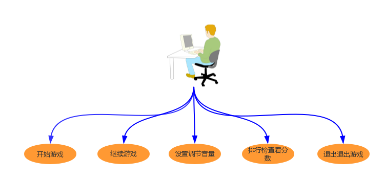 1246513-20171126203926250-640640827.png