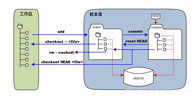 177ec76b7adb0edf304bcc436d58374d.png