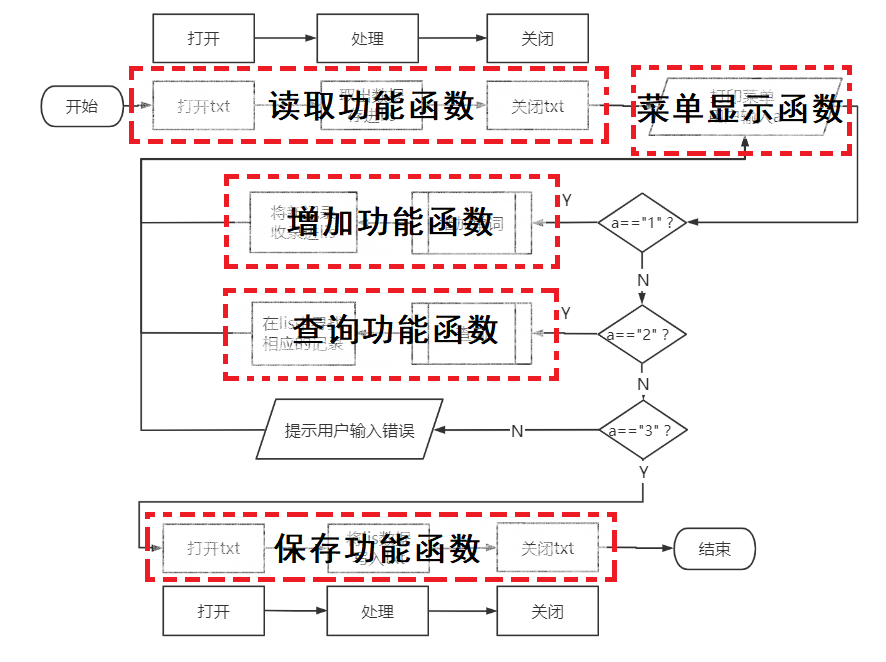 d69b0f597429f8aac1d50fe732ce4536.png