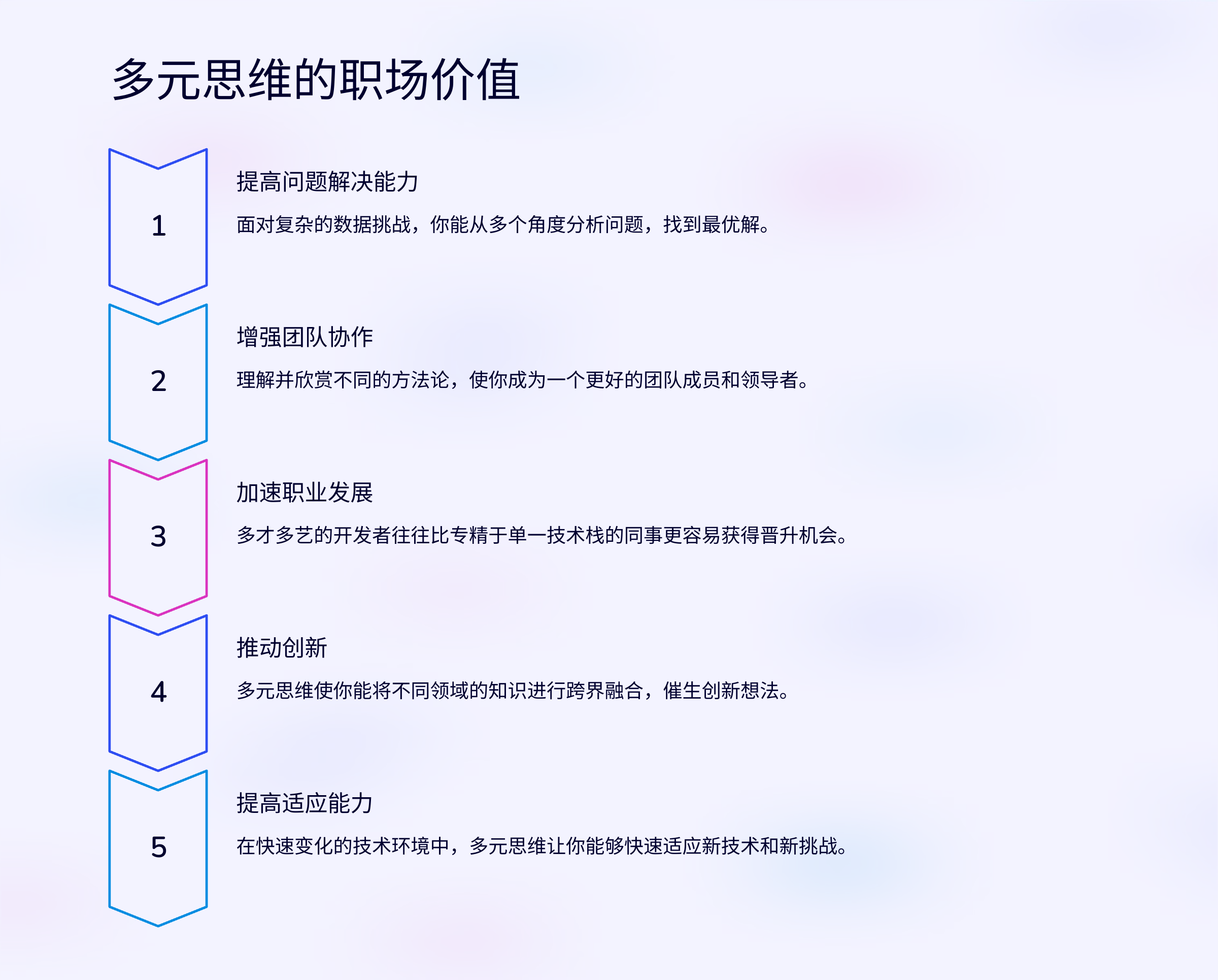 多元思维的职场价值.png