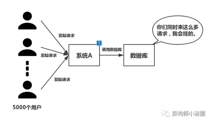 1608161-20190604175544851-863334622.png