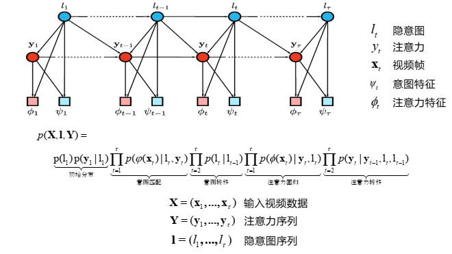image-20230516110248878