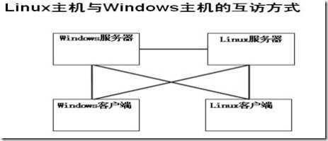 clip_p_w_picpath003