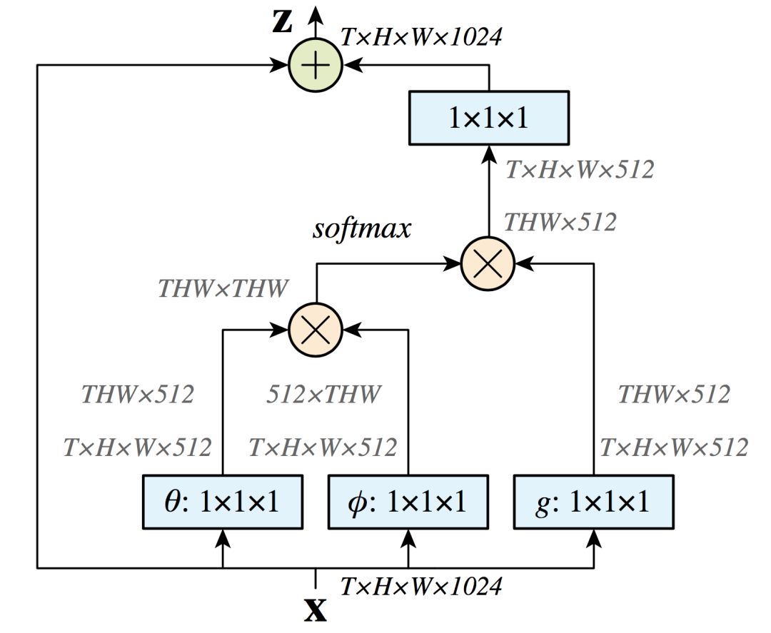 640?wx_fmt=png