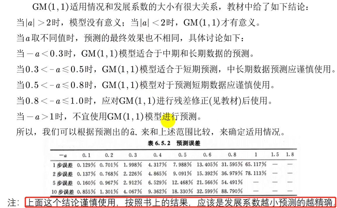 [外链图片转存失败,源站可能有防盗链机制,建议将图片保存下来直接上传(img-oQ9q8dur-1643803735106)(C:\Users\26737\AppData\Roaming\Typora\typora-user-images\image-20220131141142139.png)]