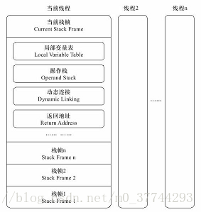 这里写图片描述