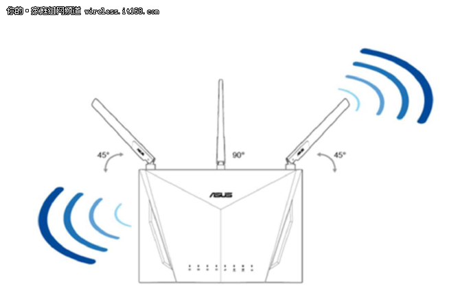 路由器这么放置 怪不得你家Wi-Fi慢如牛