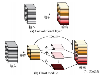 3197dd0195e7756dbf63b8abed1b1cbd.png