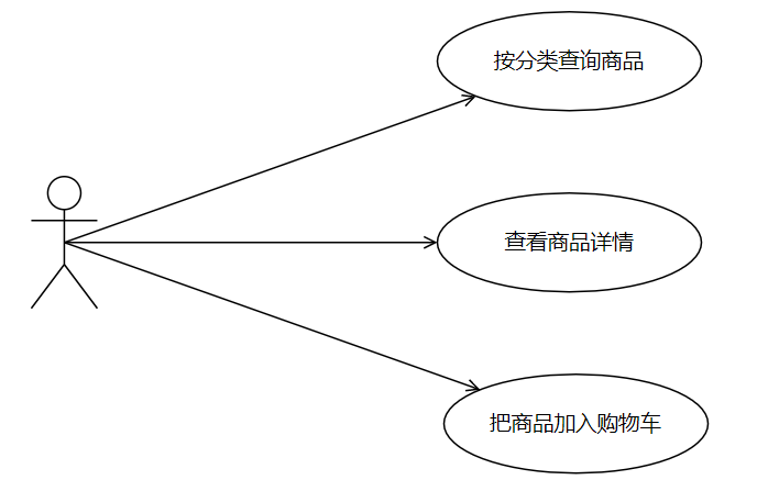 394d4ae68752373ba9292e507ecac831.png