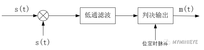 c587dfa423b326b013b33a59d0a00f4e.png