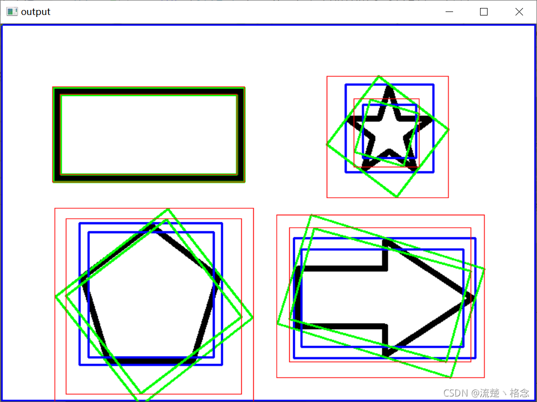 Opencv 的各个vector容器探究_vec4i属于什么库的-CSDN博客
