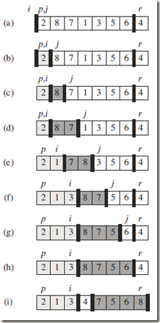 qSort1