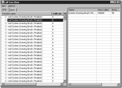 Ff650691.how-to-clr-profiler-call-tree-view(l=en-us)