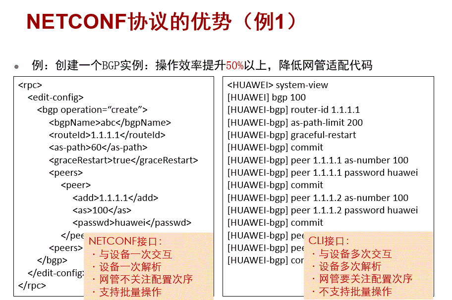 netconf 网络配置协议 简介_netconf获取网络设备信息-CSDN博客