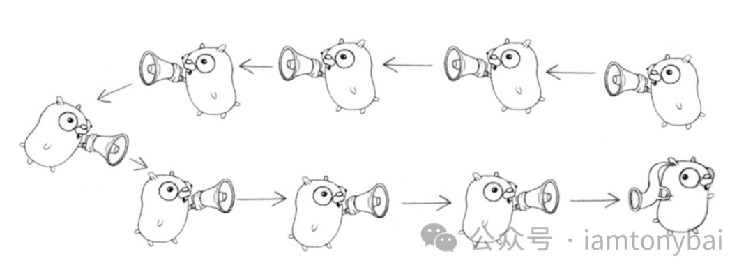 06ab4baf7500e51f6fa5c60fd1f6c06a.png