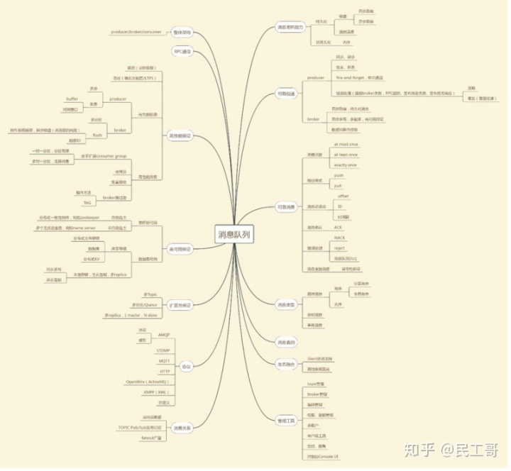 b6e0defe9ef29452d3bba56552524e69.png