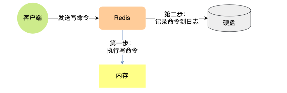 image-20221215111929889