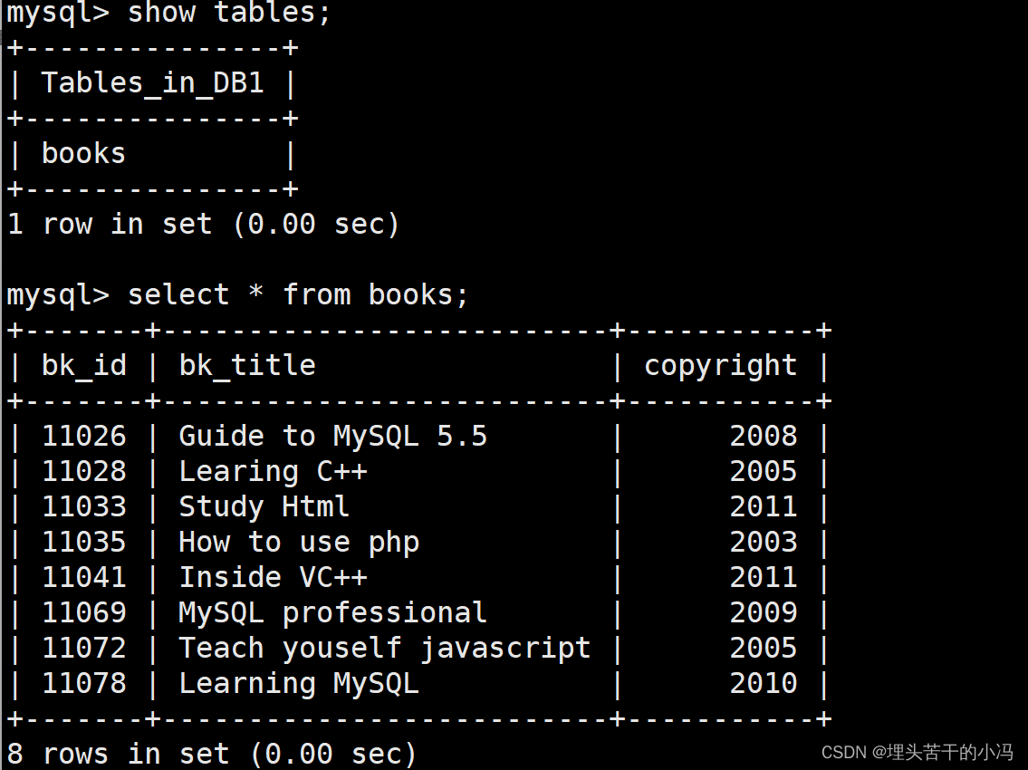 MySQL 数据备份和数据恢复_mysqldump恢复数据库-CSDN博客