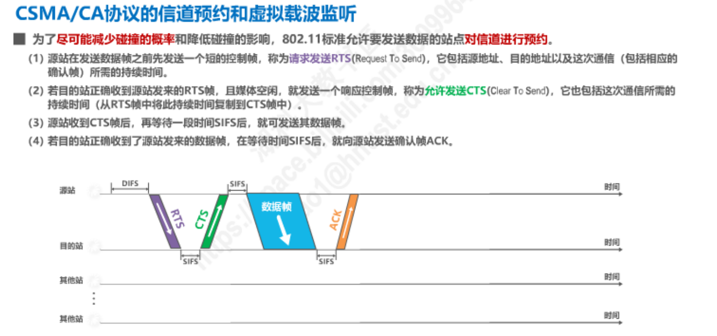 image-20230208100423357