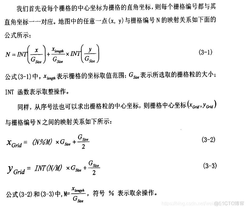 【路径规划】基于和声算法改进灰狼算法实现机器人栅格地图路径规划_路径规划_07