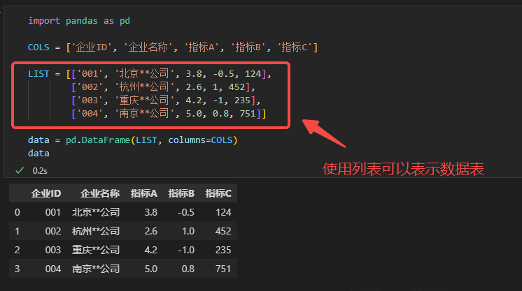 组合数据类型-列表&元组_必须使用组合为带有标志列表的数据是什么意思-CSDN博客