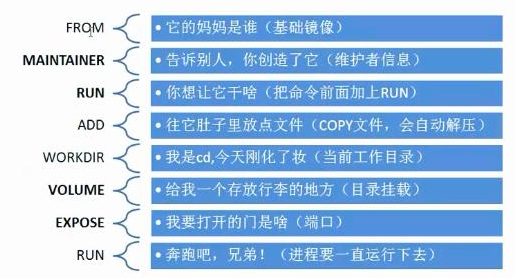 image-20210825145047360