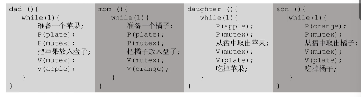 image-20230515230840618
