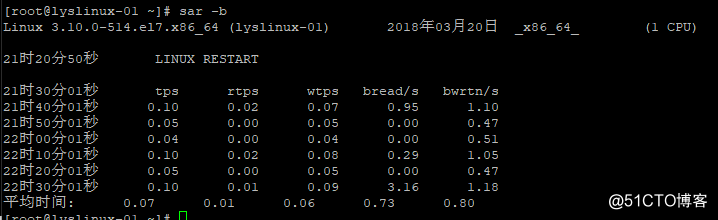 命令 w 、vmstat、top、sar、nload