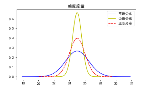 image-20230617141347175