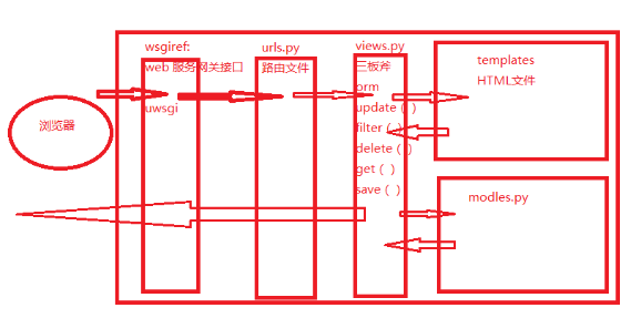 5cfbb50ac32ed60474.png