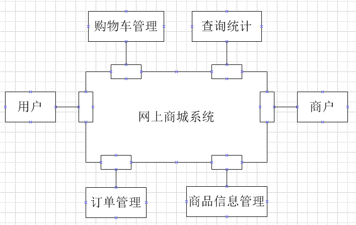 1482670-20190327215300606-839963008.png