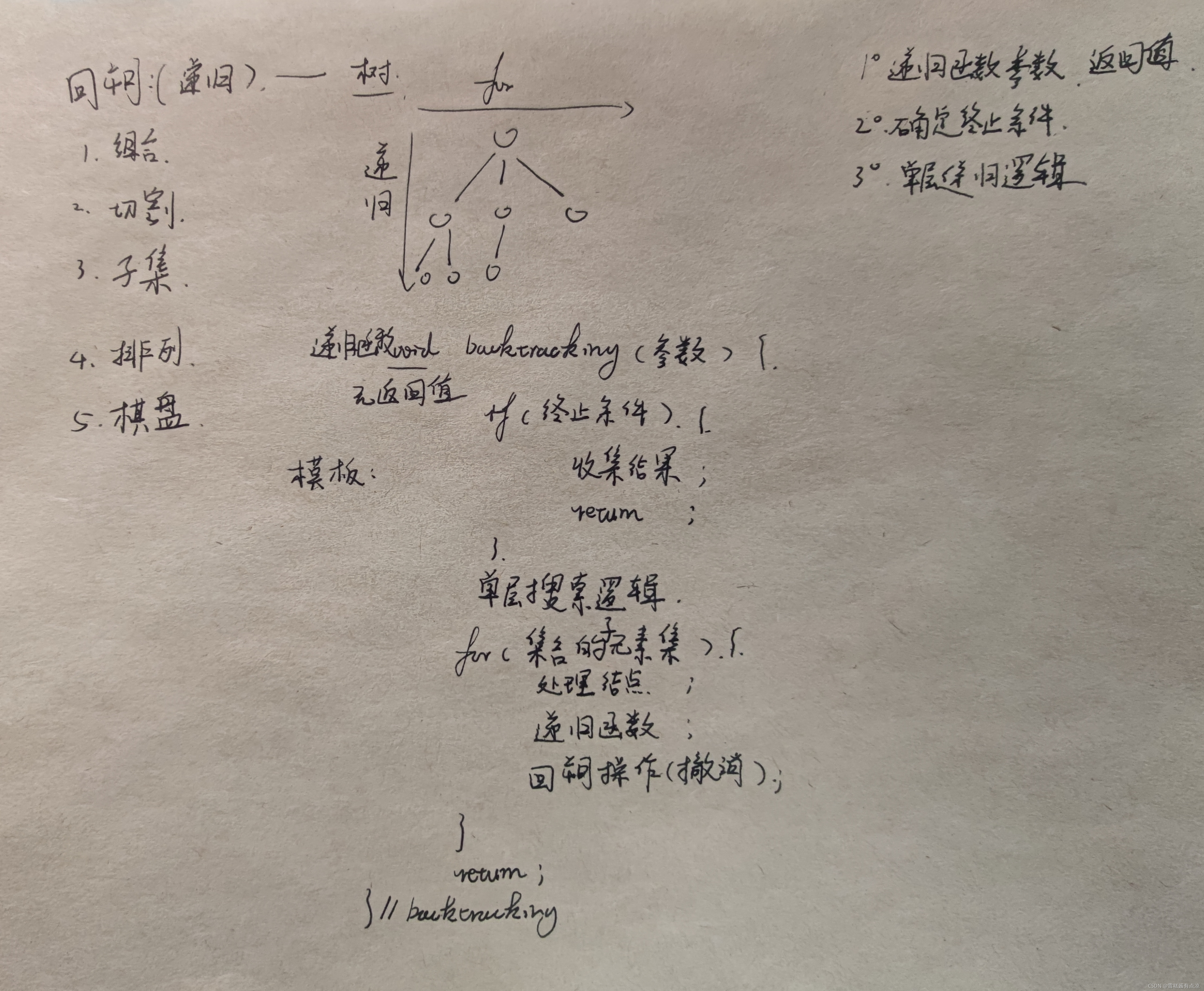 回溯总结!](https://img-blog.csdnimg.cn/719166a8314f48129在这里插入图片描述
7f2e82db79e2401.jpg?x-oss-process=image/watermark,type_ZHJvaWRzYW5zZmFsbGJhY2s,shadow_50,text_Q1NETiBA6Zuq57OV6YWx5pyJ54K55YeJ,size_20,color_FFFFFF,t_70,g_se,x_16)
