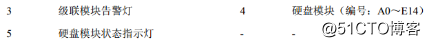 1522920738225728.png 图片.png