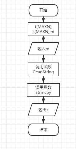 1237800-20180325095856762-1501120806.png