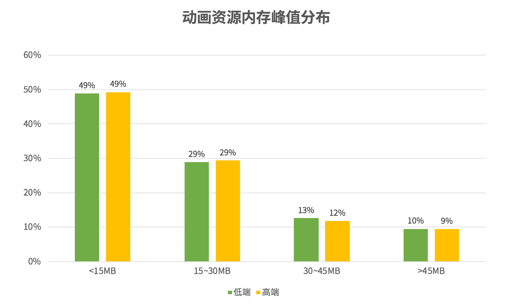 请输入图片描述