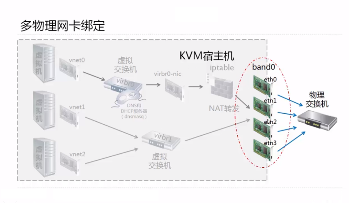 QQ截图20180525234951.png-383kB