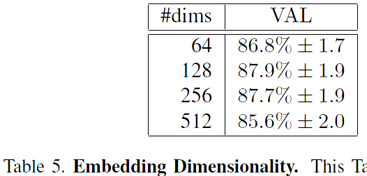 table 5