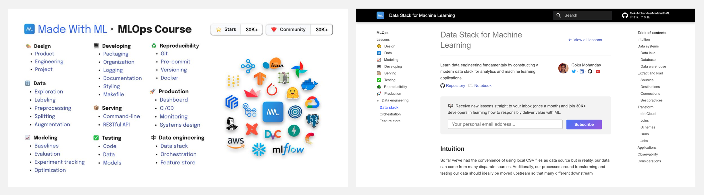 madsen测试什么峰回路转？贾跃亭重组班底拿融资；插画师的噩梦：AI能根据故事文本画图了；批量图片转文字；机器学习数据工程实战教程；前沿论文 ｜ ShowMeAI资讯日报_https://www.jmylbn.com_新闻资讯_第10张