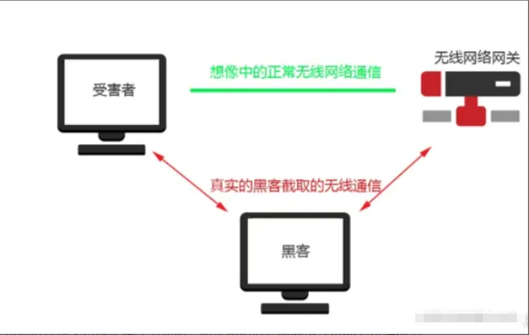 屏幕截图 2023-07-27 143335.png