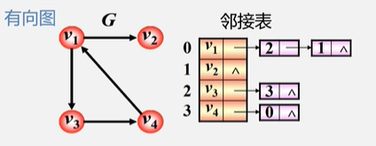 image-20200310161237121