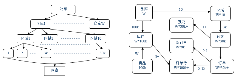在这里插入图片描述 https://i-blog.csdnimg.cn/blog_migrate/1aa6e8b8975166c97664671e264cb877.png