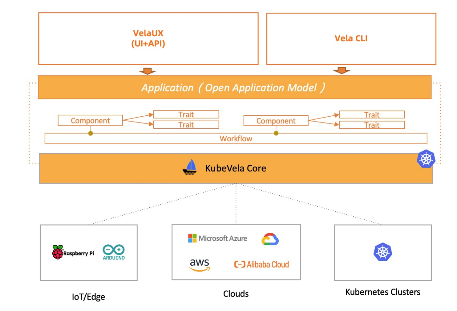 image-20220209181443186