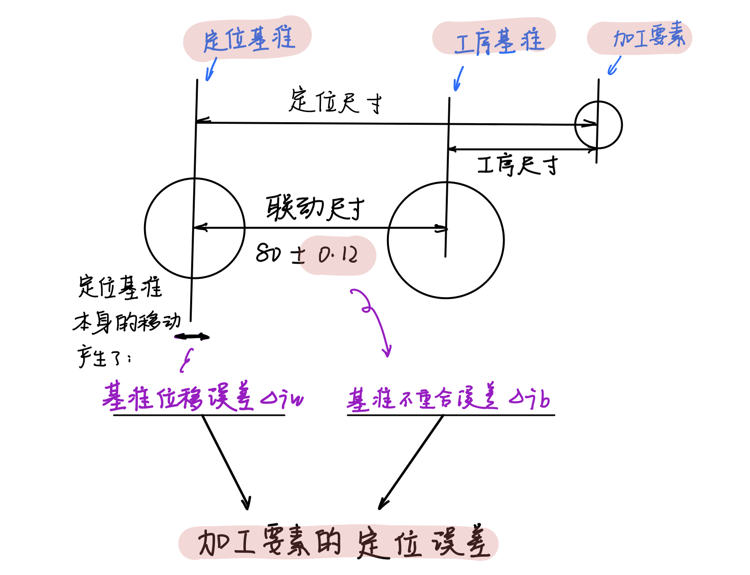 e960ec733e0df3b6108ff99231868007.png