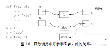 9d3e998886597437c0c4a2e35a07efce2f88c41f