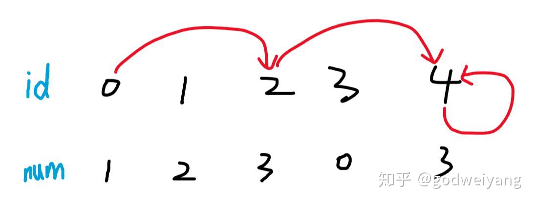 v2-a99812ad973ea45249976646904138f6_b.jpg